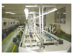 双边循环插件线1